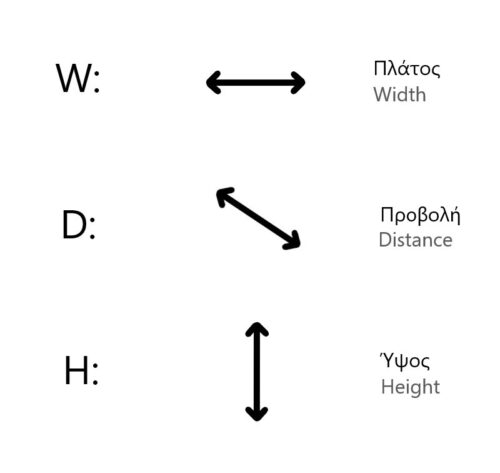 w-d-h-diastaseis-epeksigisi-new-500x473