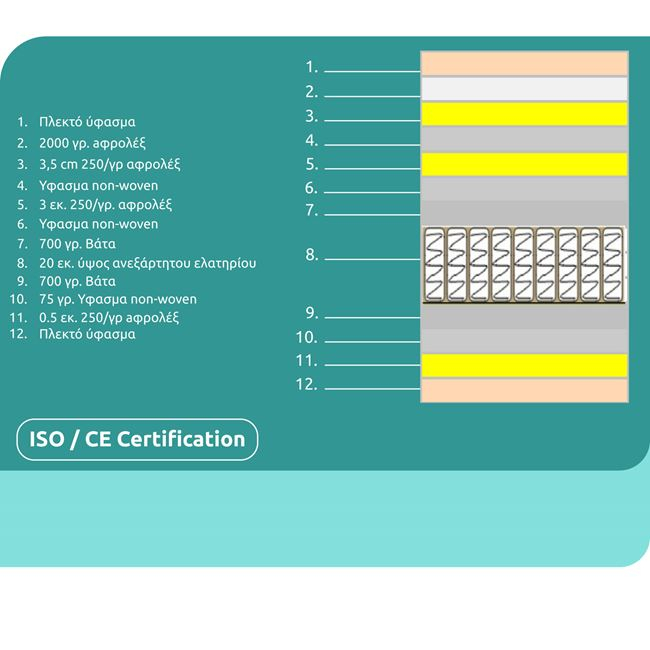 stroma-hm32906-me-epistroma-160x200-spec-3