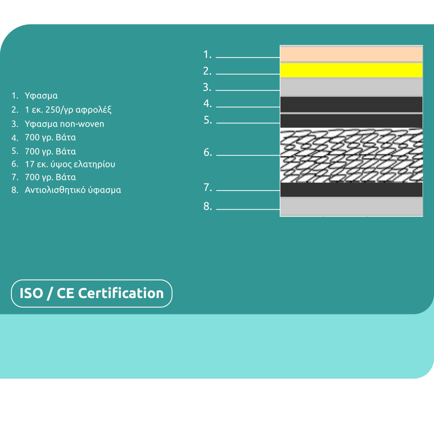 stroma-fb932702-110x190-monis-opsis-2
